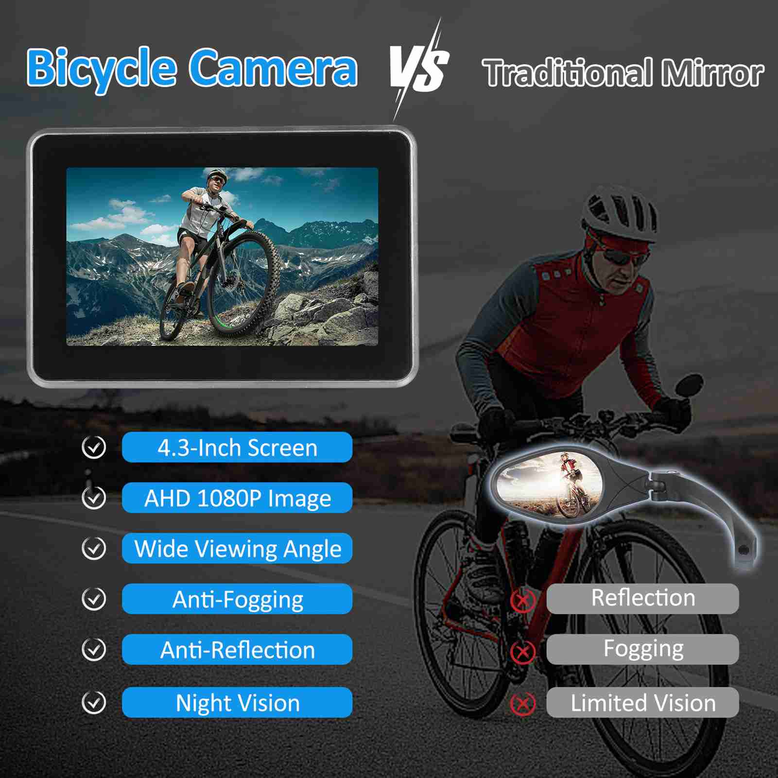 Cycling Zones - Bike Rear View Camera 1080P 4.3in