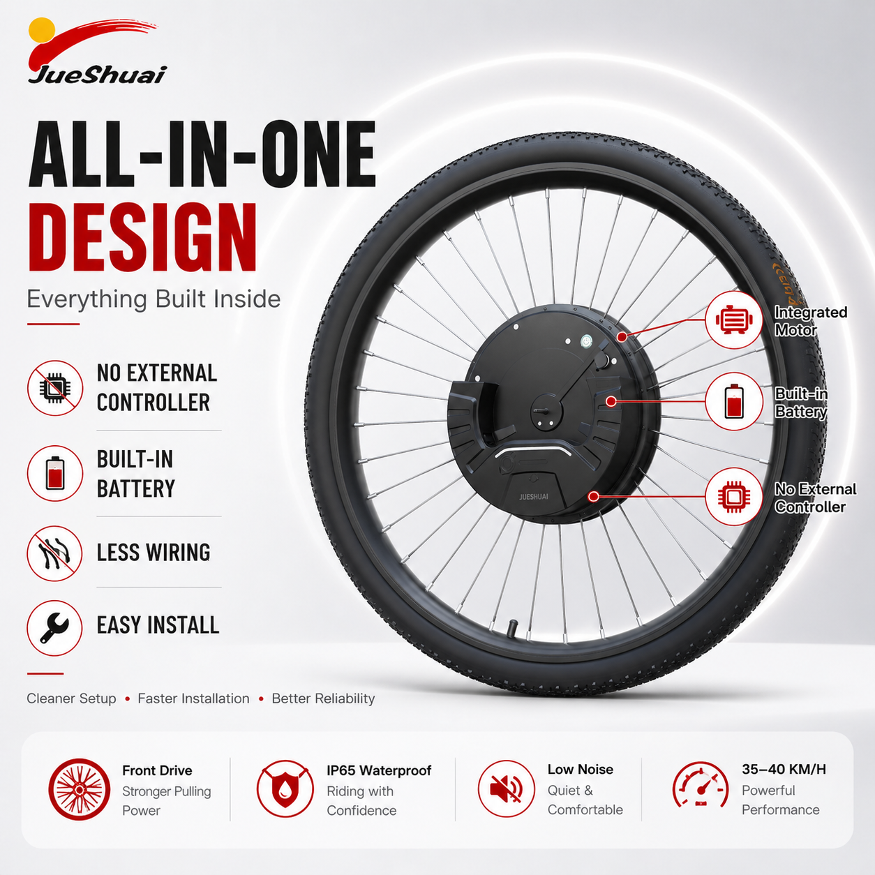 iMortor 3 Electric Bike Conver - огляд і ціна Cycling Commute Speed