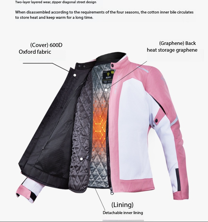 Motorcycle cycling suit women  - огляд і ціна Cycling Commute Jacket