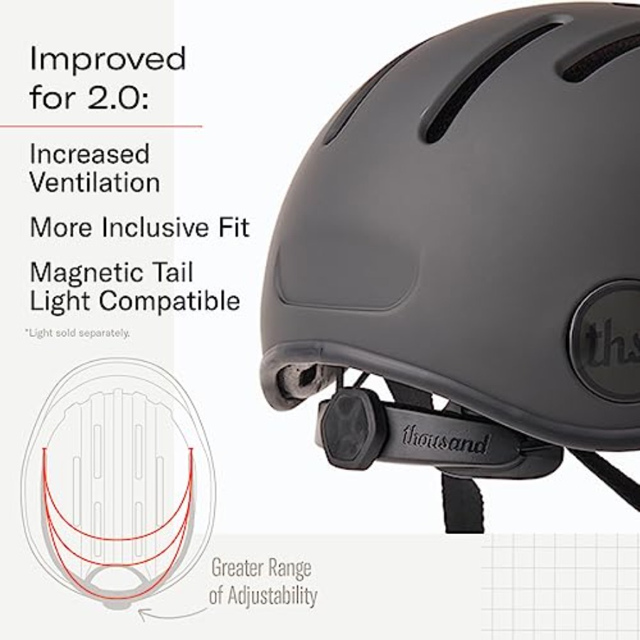 Heritage 2.0 Adult Bike Helmet - огляд і ціна Commute Cycling Helmet