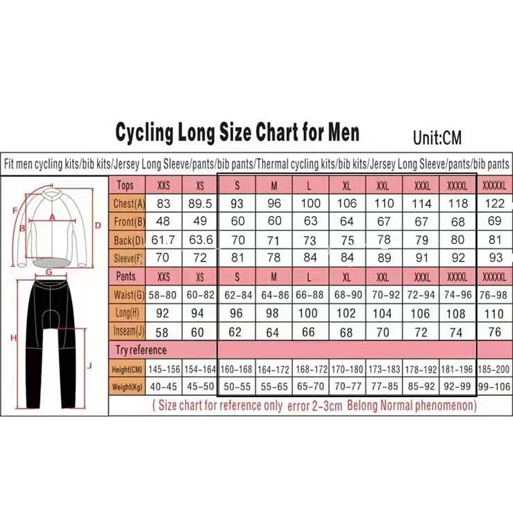 Netcompany-INEOS Team 2026 Cyc - огляд і ціна Cycling Commuter Clothing