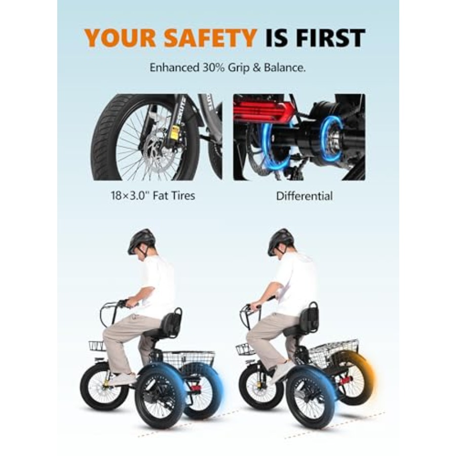 Adults electric trike bike for - огляд і ціна Commuter Biking
