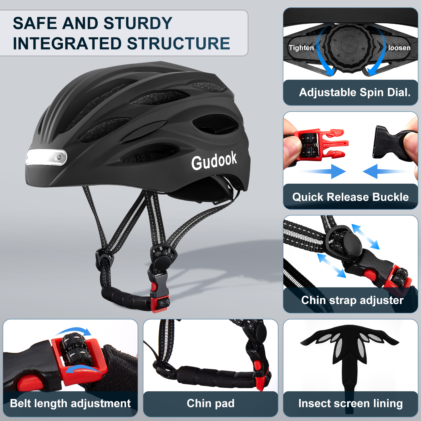 Bike Helmet Adult Bike Helmets - огляд і ціна Commute Cycling Helmet
