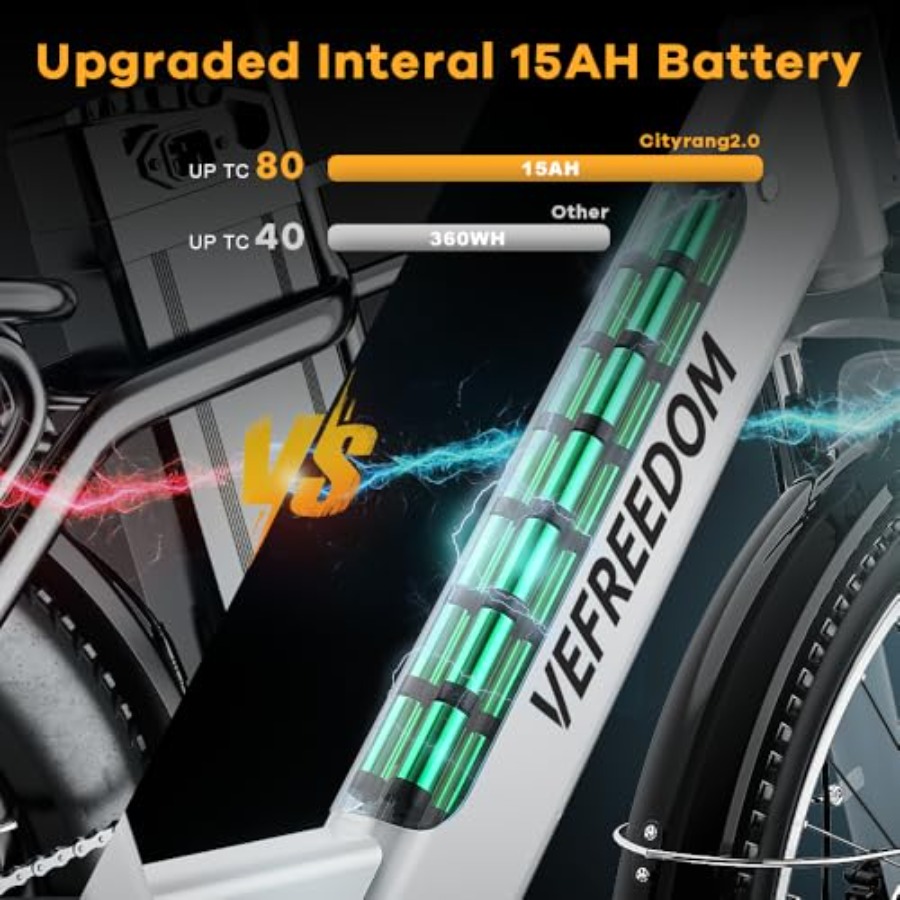 Electric mountain e-bike for a - огляд і ціна Commuter Biking