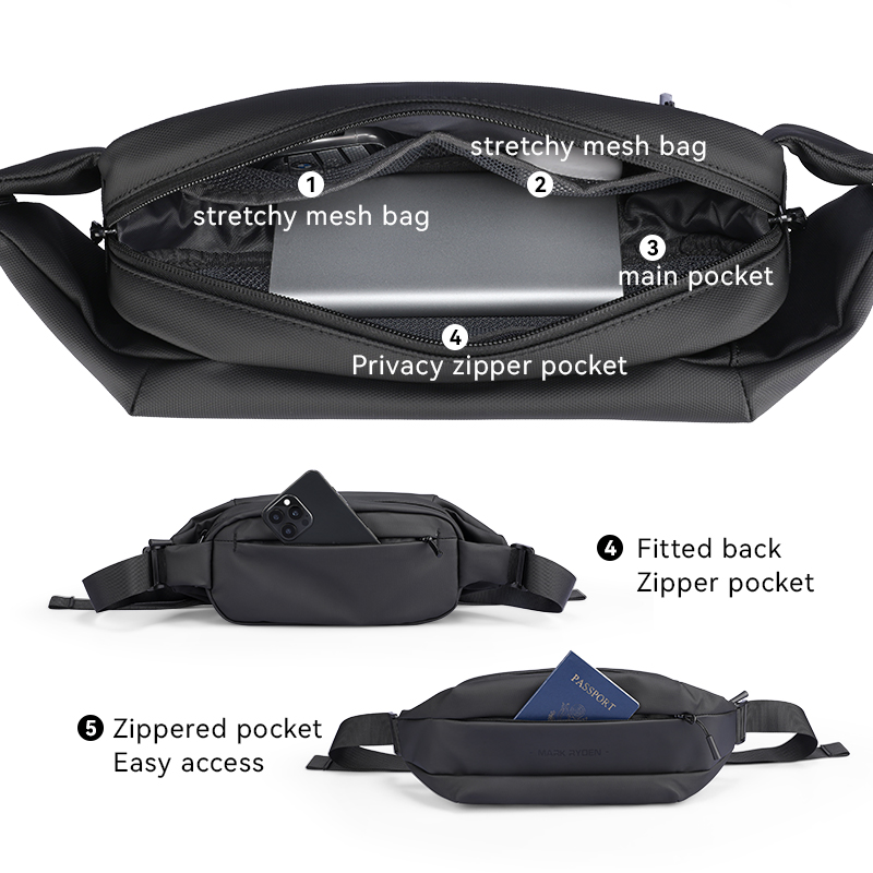 MARK RYDEN Multi-pocket Chest  - огляд і ціна Cycling For Commute